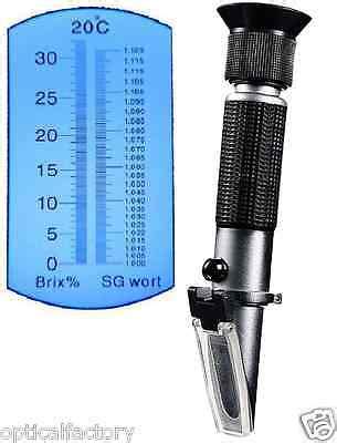 brix wri converter refractometer|wort refractometer accuracy.